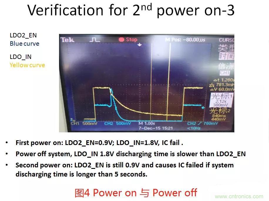如何將上電時(shí)序做到極致？