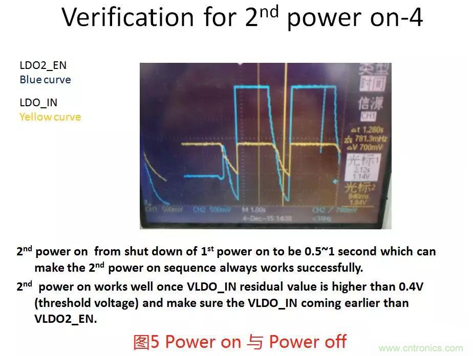 如何將上電時(shí)序做到極致？