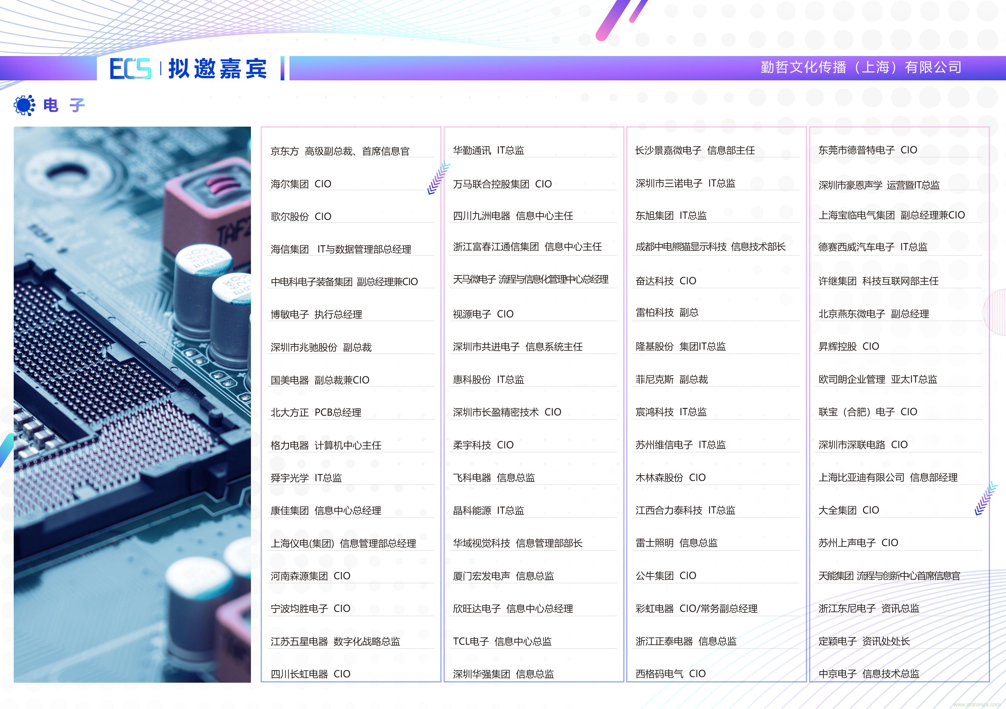 ECS 2020|第二屆中國電子通信與半導(dǎo)體CIO峰會(huì)正式啟動(dòng)！