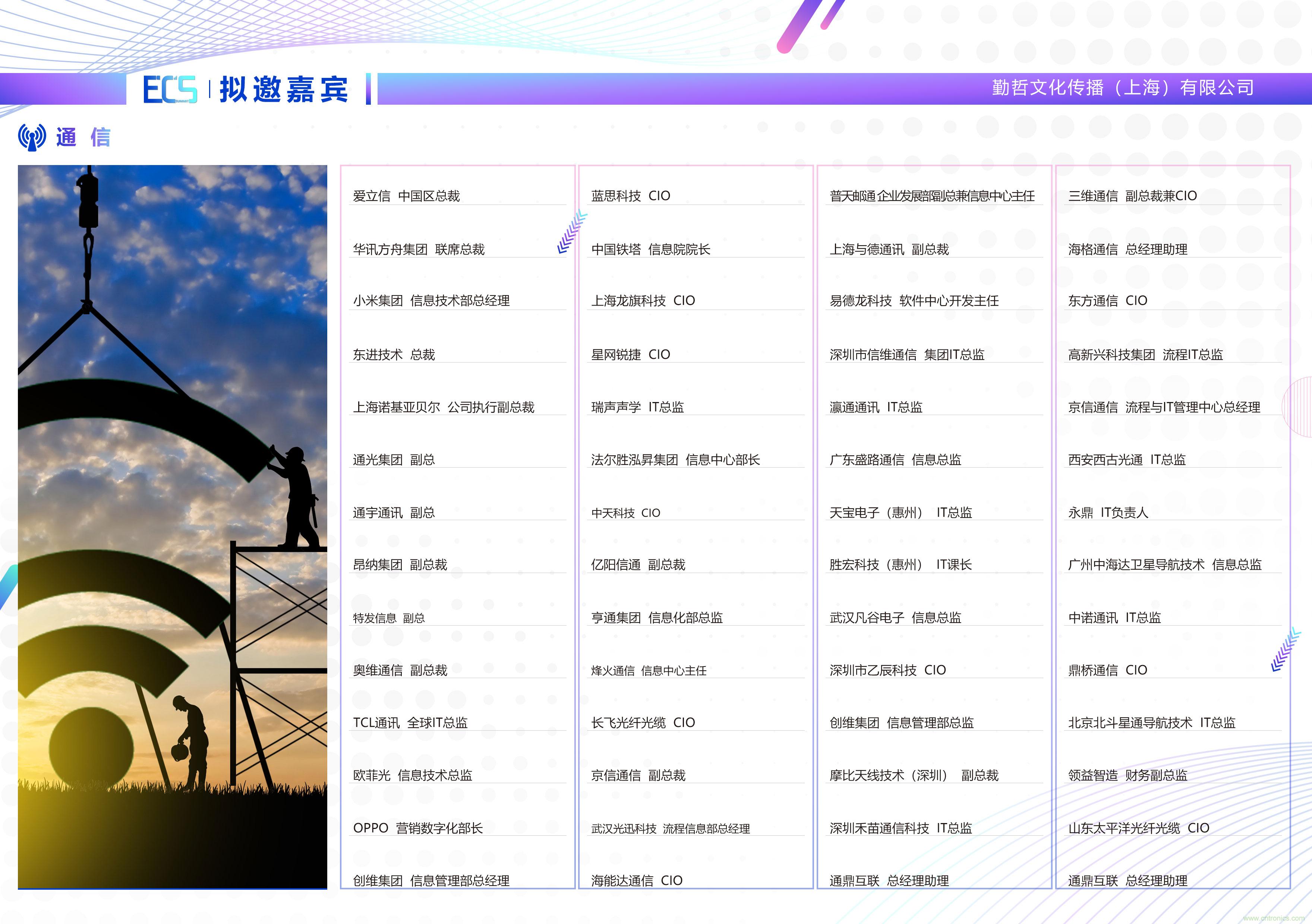 ECS 2020|第二屆中國電子通信與半導(dǎo)體CIO峰會(huì)正式啟動(dòng)！