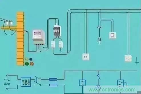 太巧妙！你不可不知的幾種分析常用電路的絕佳方法