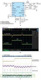 使用高效率、高頻率、低EMI DC/DC轉(zhuǎn)換器降低對(duì)陶瓷電容的電源要求