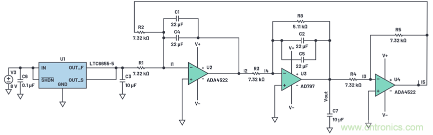 為何基準(zhǔn)電壓噪聲非常重要？