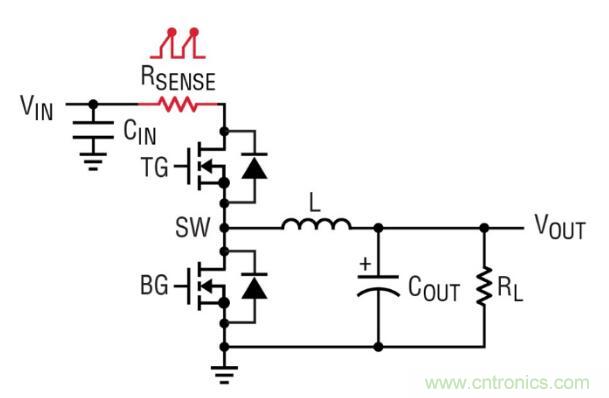 由淺入深，手把手教你開關(guān)模式下的電源電流檢測
