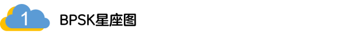 如何實(shí)現(xiàn)5G的調(diào)制方式？
