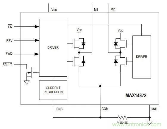 如何為你的電機(jī)找到一個(gè)好“管家”？