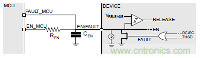 如何為你的電機(jī)找到一個(gè)好“管家”？