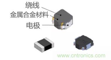 功率電感器基礎(chǔ)第1章：何謂功率電感器？工藝特點(diǎn)上的差異？