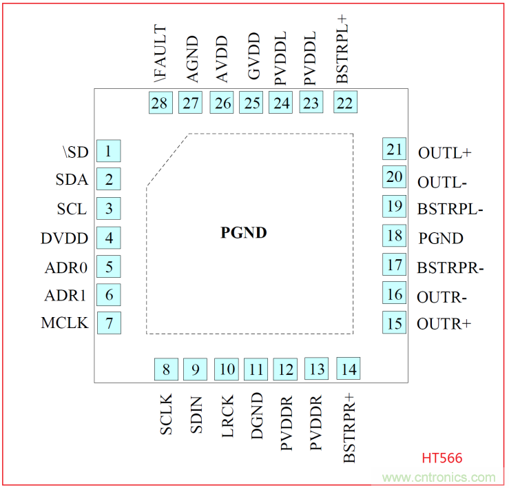 HT566 I2S數字輸入2x20W立體聲無電感閉環(huán)D類音頻功放解決方案
