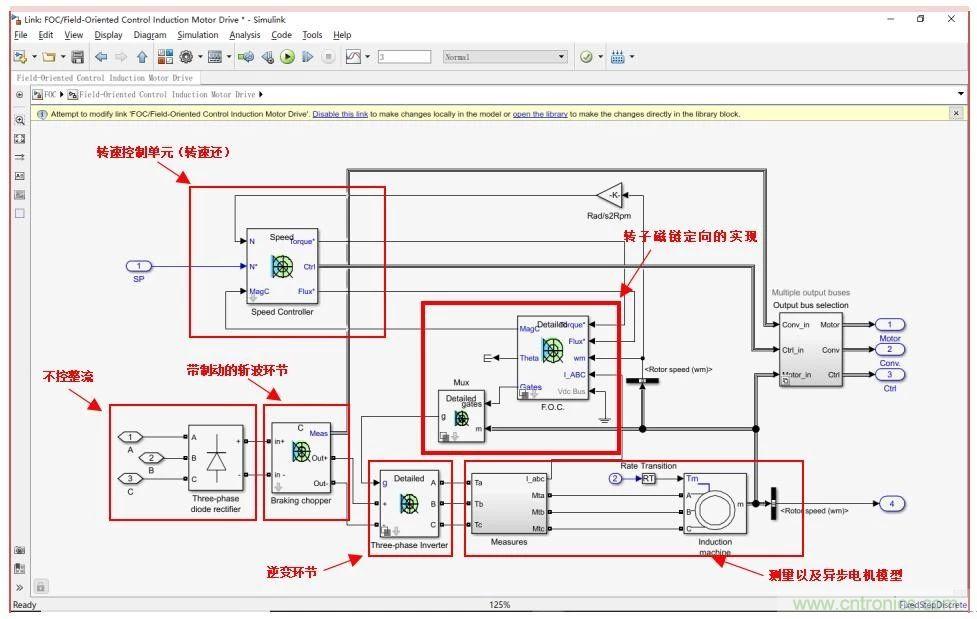 如何用FOC電機(jī)控制MATLAB仿真！