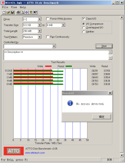 瑞發(fā)科NS1021解決方案突破USB 2.0限制，讓連接更高效