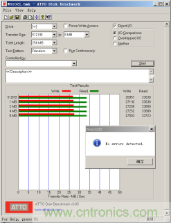瑞發(fā)科NS1021解決方案突破USB 2.0限制，讓連接更高效