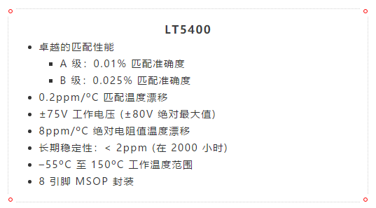 什么？！4mA至20mA電流環(huán)路的誤差小于0.2%？!
