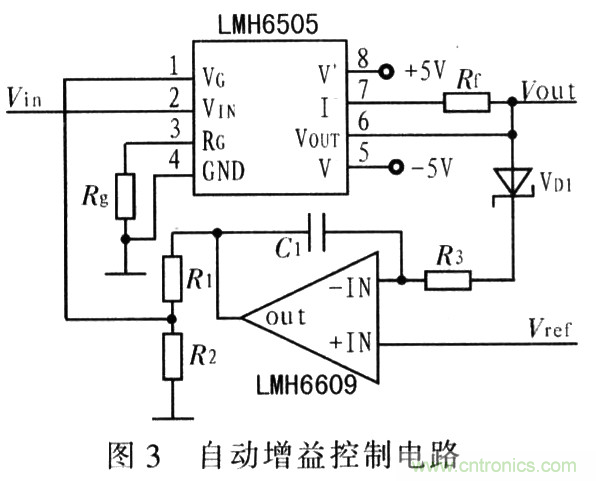 如何通過可變增益放大器LMH6505實現(xiàn)AGC電路設(shè)計？