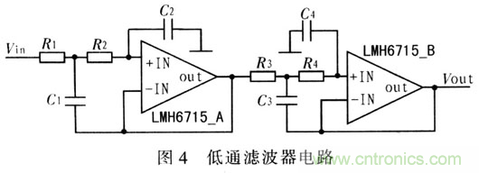 如何通過可變增益放大器LMH6505實現(xiàn)AGC電路設(shè)計？