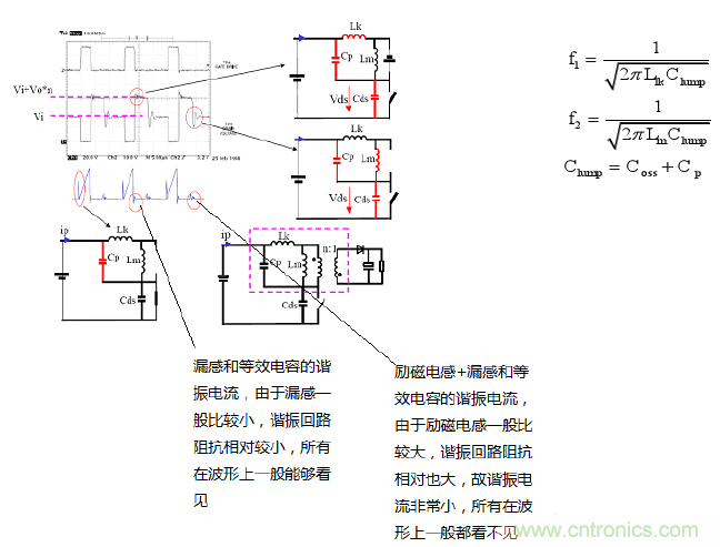 CCM與DCM模式到底有什么區(qū)別？
