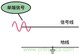 差分信號及差分放大電路有什么作用？
