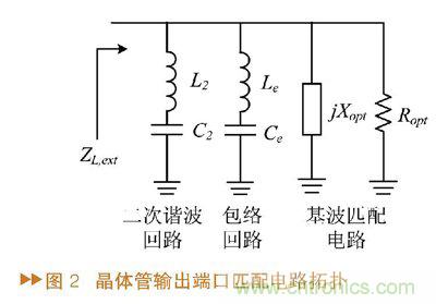 如何利用功率放大器實現(xiàn)功放記憶效應(yīng)電路的設(shè)計？
