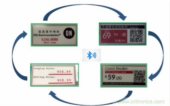 賦能未來智能家居及建筑、工業(yè)物聯(lián)網(wǎng)、資產(chǎn)監(jiān)控、智慧醫(yī)療的物聯(lián)網(wǎng)創(chuàng)新方案