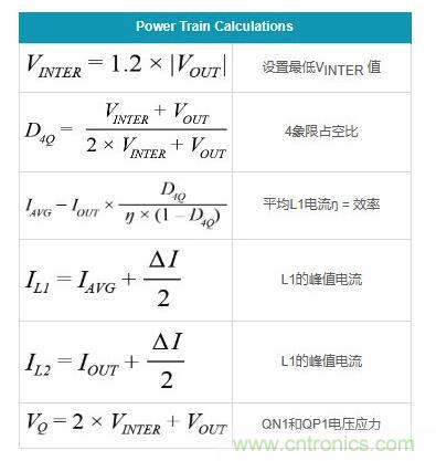 通過5 V至24 V輸入提供雙極性、雙向DC-DC流入和流出電流