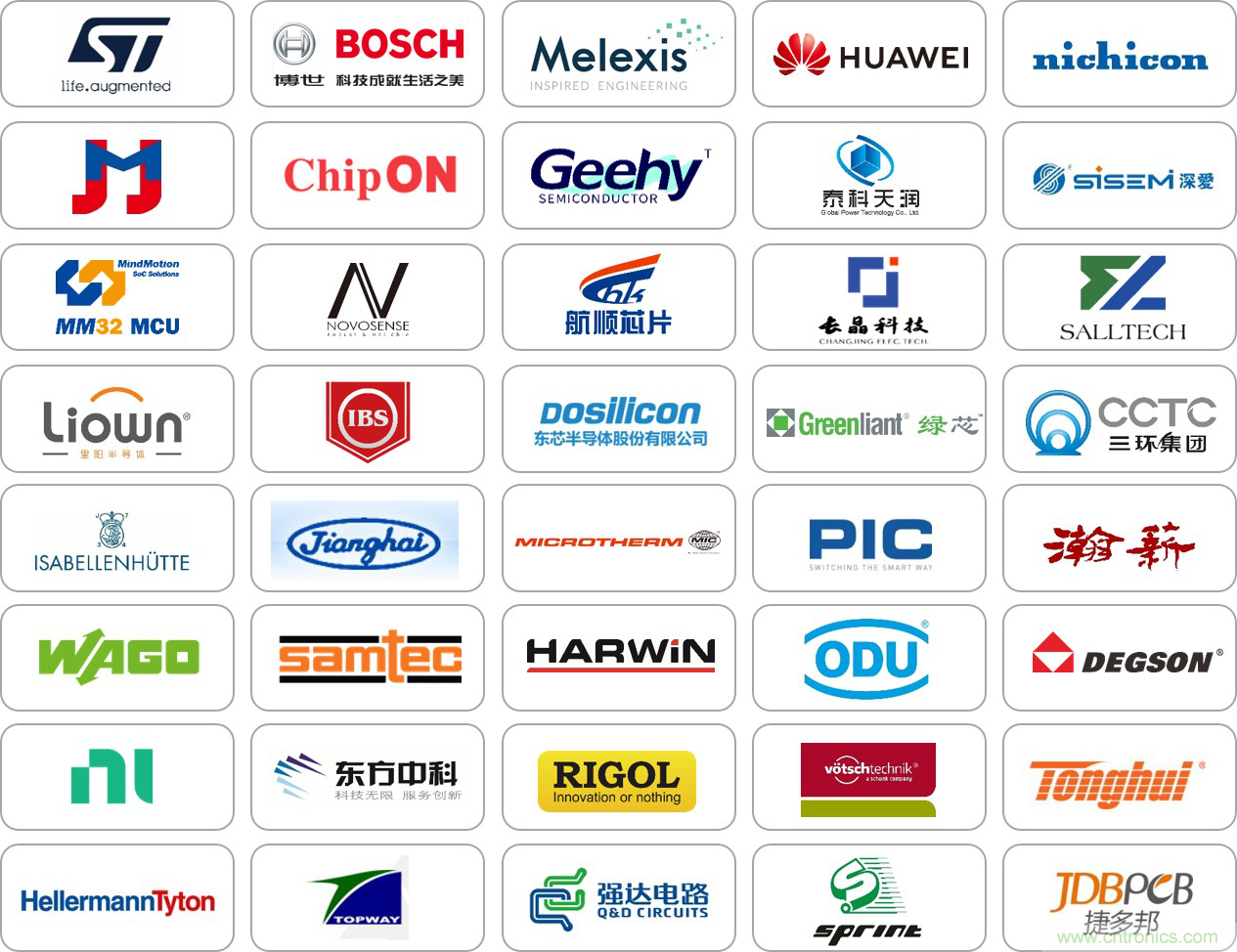 2020慕尼黑華南電子展觀眾預登記通道開啟！