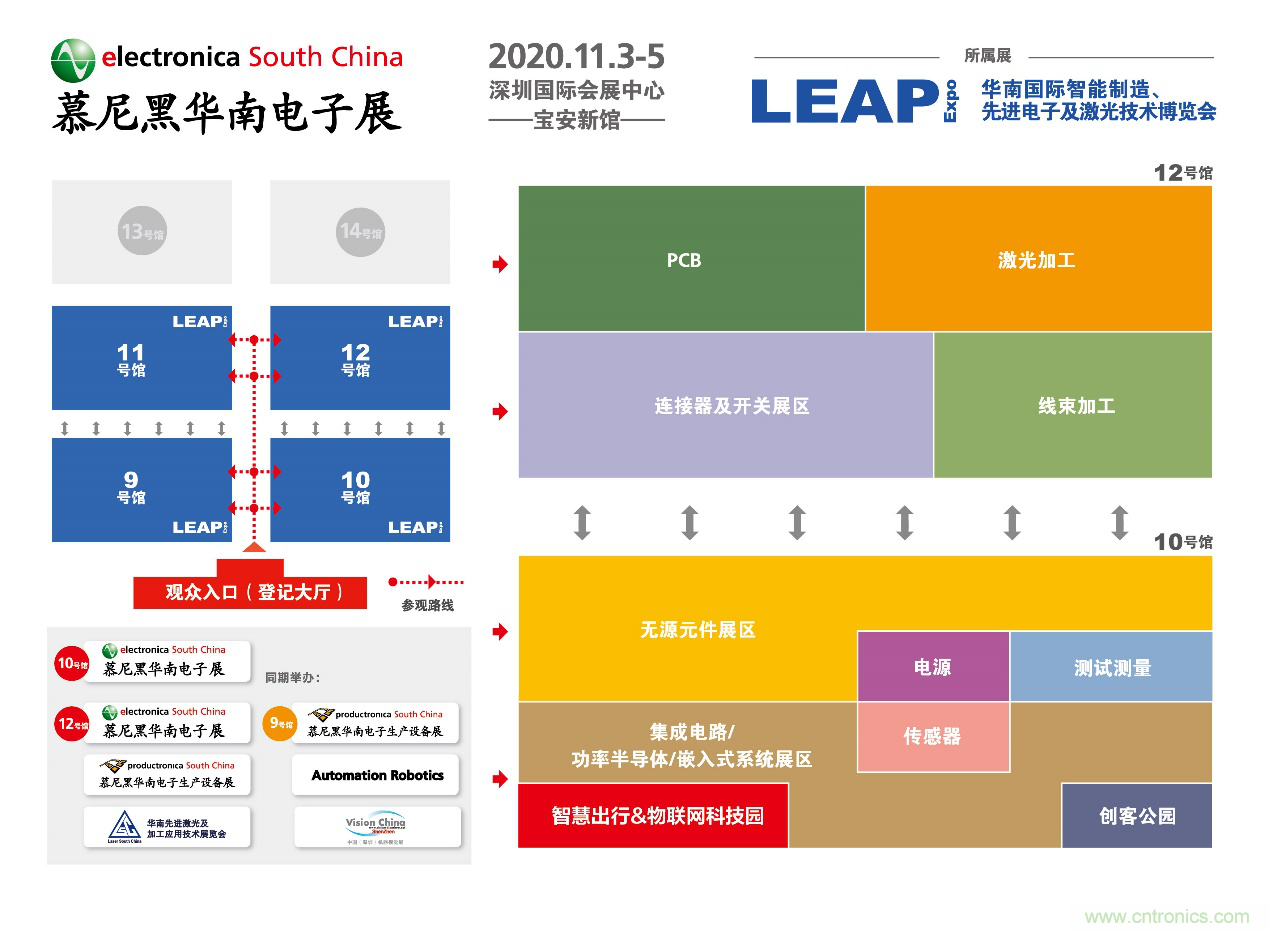 2020慕尼黑華南電子展觀眾預登記通道開啟！