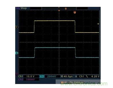 幾百伏電壓下也能進行低成本測量，這款放大器你中意嗎？