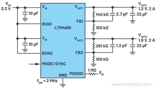 3.6V輸入、雙路輸出µModule降壓穩(wěn)壓器以3mm × 4mm小尺寸為每通道提供2A電流