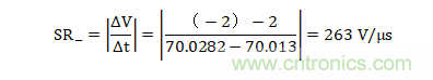 壓擺率為何會導致放大器輸出信號失真？