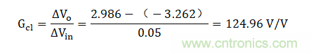 壓擺率為何會導致放大器輸出信號失真？