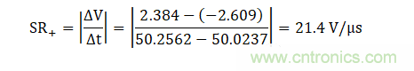 壓擺率為何會導致放大器輸出信號失真？