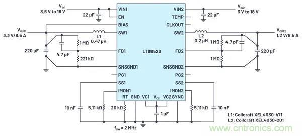 是神馬？可以不受布局變化和更新的影響，還能最大限度降低電路EMI？