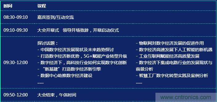 數(shù)字經(jīng)濟快速崛起，2020中國國際數(shù)字經(jīng)濟大會乘風而來！