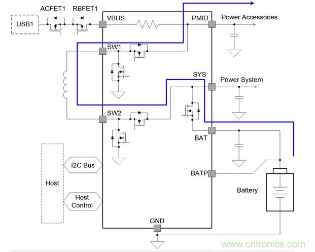 Buck-Boost集成電路提供更快的充電速度，更長的電池壽命