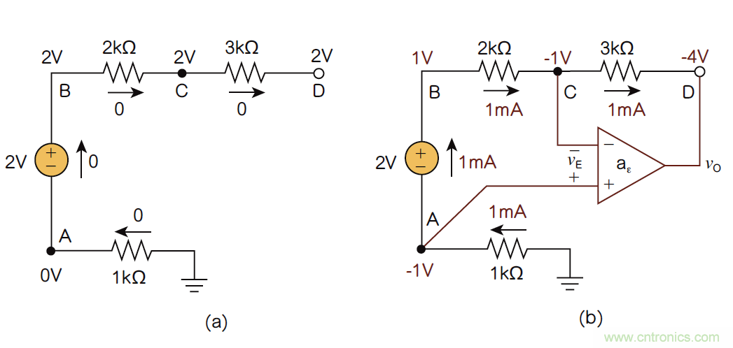 負反饋在電路應用中有什么作用？