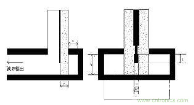 深入理解毫米波應(yīng)用，四路毫米波空間功率合成技術(shù)介紹