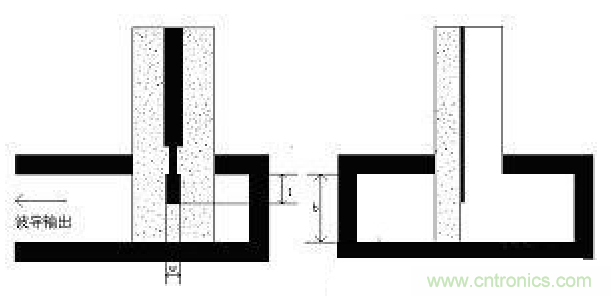 深入理解毫米波應(yīng)用，四路毫米波空間功率合成技術(shù)介紹