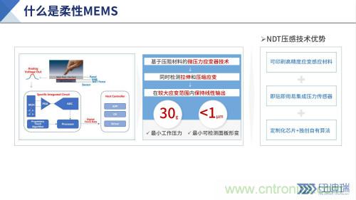 十年磨一劍，“柔性MEMS”獨(dú)創(chuàng)技術(shù)賦能多維人機(jī)/物機(jī)交互應(yīng)用創(chuàng)新
