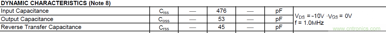 MOSFET的寄生電容是如何影響其開關(guān)速度的？