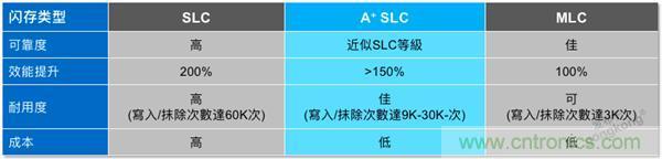 每天上千萬(wàn)次的客流量，地鐵閘機(jī)如何維持穩(wěn)定運(yùn)行?