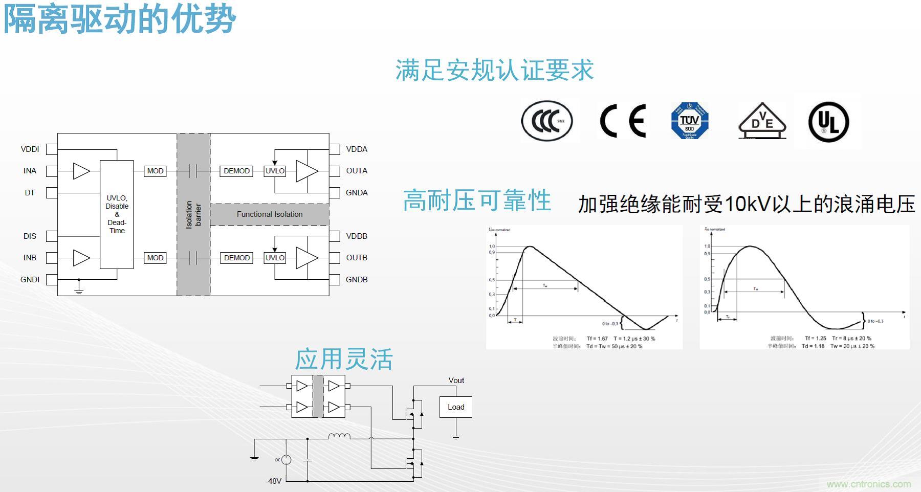 高功率電源應(yīng)用中需要怎樣的隔離驅(qū)動(dòng)？