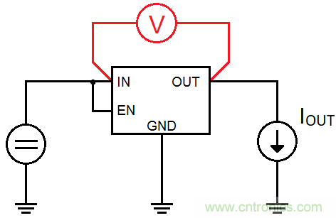 什么是低壓降穩(wěn)壓器(LDO)的壓降？ - 第五部分