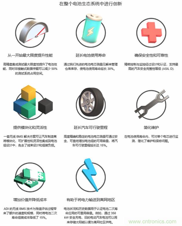 新冠肺炎疫情是否會(huì)加速電氣化革命？