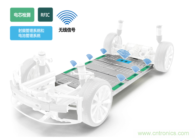 新冠肺炎疫情是否會(huì)加速電氣化革命？