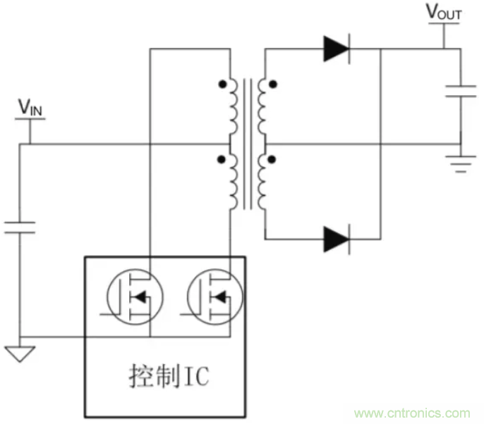 穿越隔離柵供電：TI教你一個(gè)好方法！