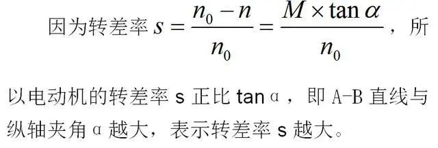 低效率電機(jī)也有可能節(jié)電嗎？其實(shí)，這是偽命題