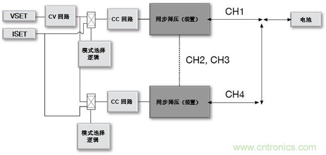 如何設計一款適用于各類電池尺寸、電壓和外形的電池測試儀