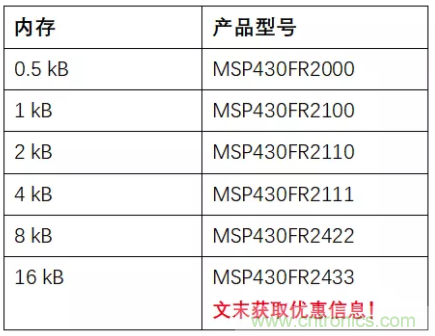 優(yōu)化電路板設(shè)計？看集成多種功能的通用MSP430 MCU如何實現(xiàn)！