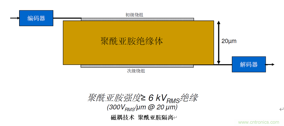 泛在電力物聯(lián)——智能電纜井蓋您見過嗎？