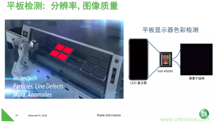 安森美半導體:工業(yè)機器視覺細分領域的隱形冠軍